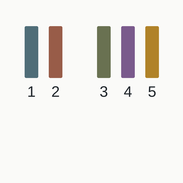 Five regions numbered one to five