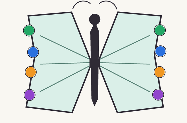 Butterfly spot order