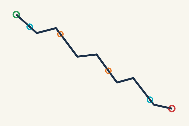 Recorded distributed pathlike example