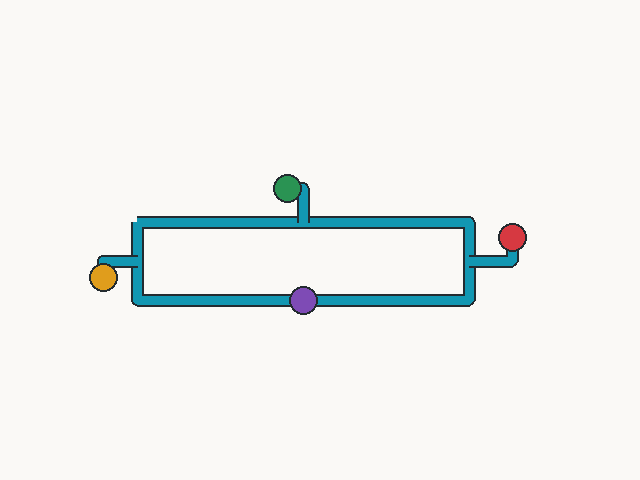 Recorded regional pathlike example