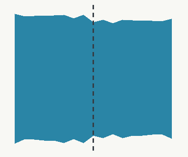 Distribution area split