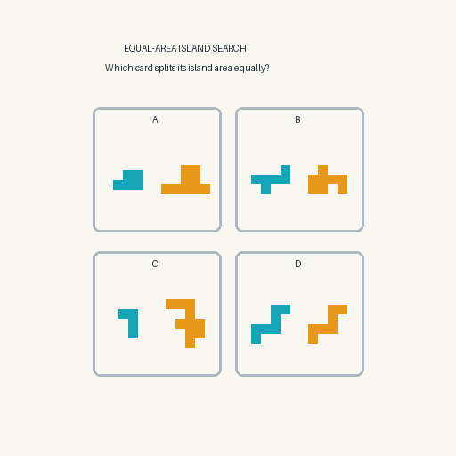 Equal area island search