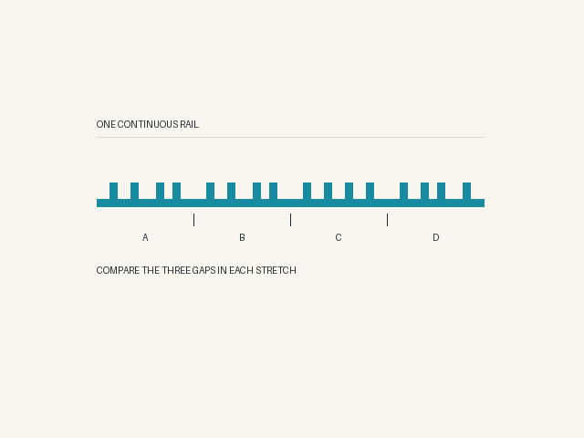 Interval rail search