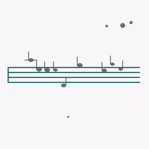 Music staff line count