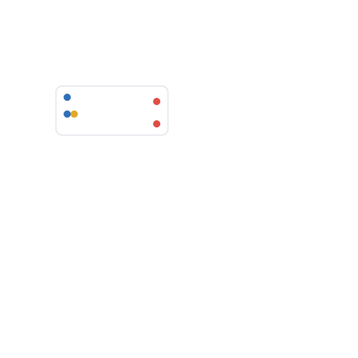 Paired midpoint alignment