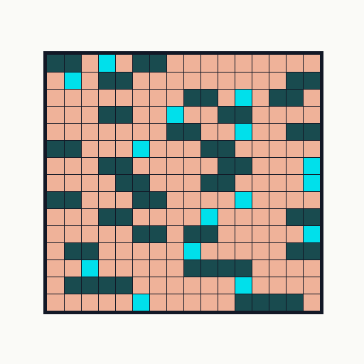 Scanline phase reveal