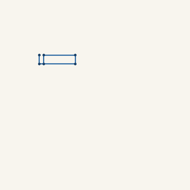 Thread symmetry mode