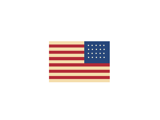 Visible flag stripe count