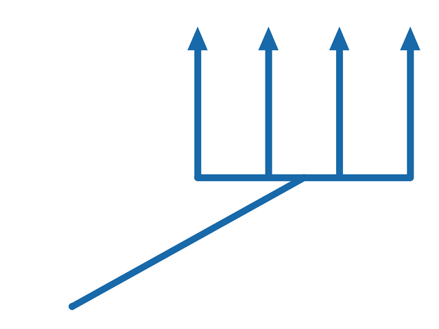 Visible trident point count